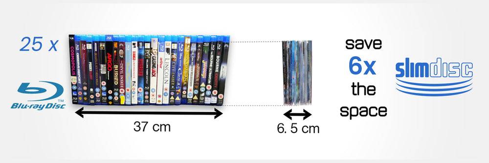 Space Saving Storage CDs DVDs BLURAY Vinyl | CD Sleeves | Disc Storage